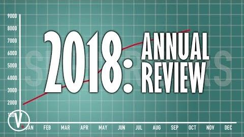 2018: Annual Review